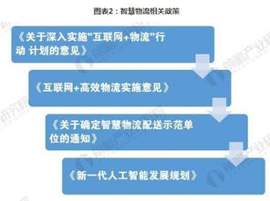利用TM4C129x構(gòu)建嵌入式網(wǎng)絡(luò)服務(wù)器 物聯(lián)網(wǎng)網(wǎng)絡(luò)技術(shù)服務(wù)實現(xiàn)